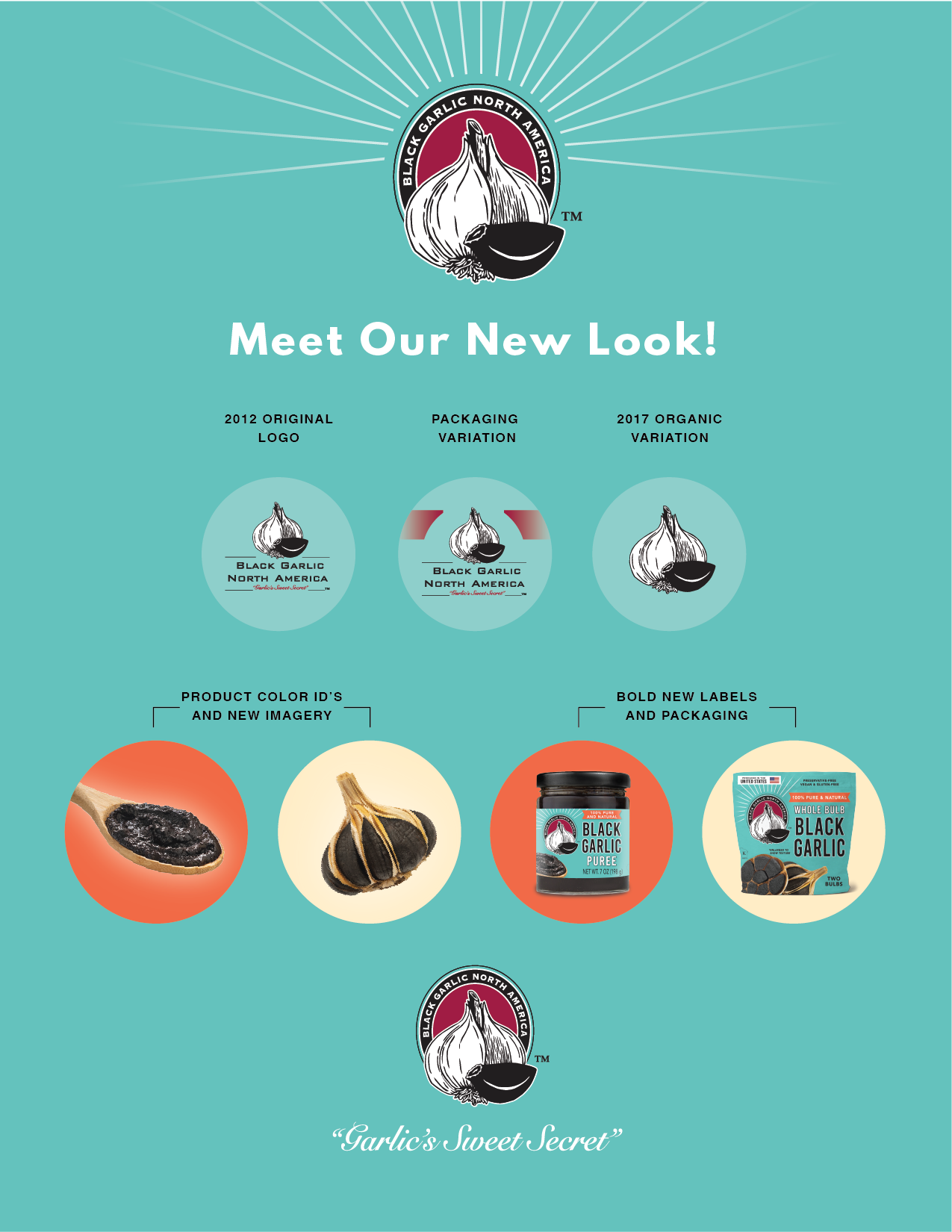 We’ve Changed Our Look (Not Our Black Garlic)