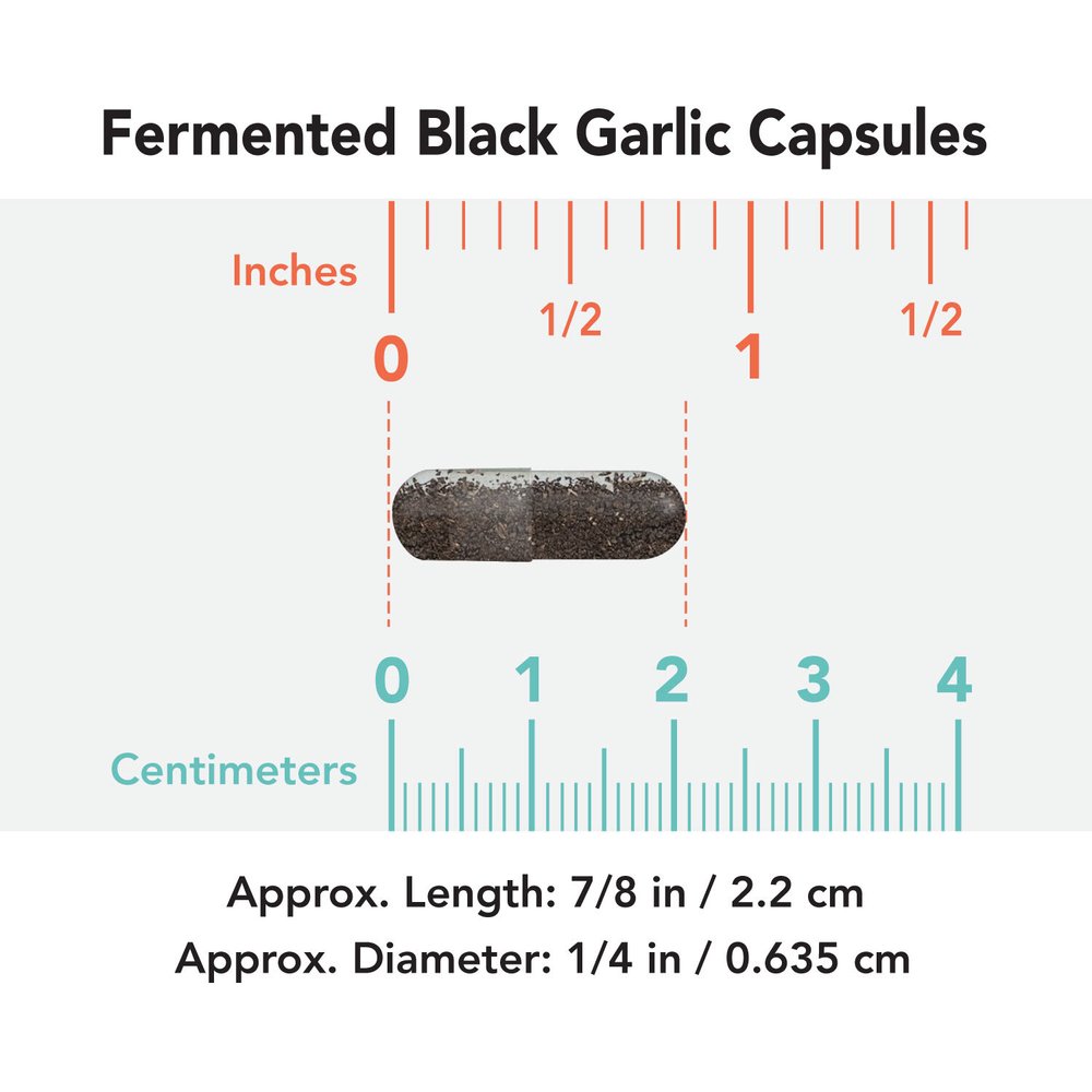 B2GO – Capsules (Sale: Buy Two, Get One Free)